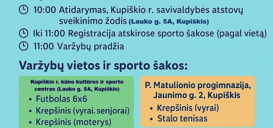 2025. gada Lietuvas apakšrajona sporta spēļu II posms