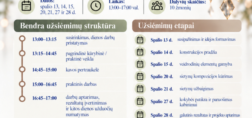 Veidrodinių sietynų kūrimo dirbtuvės „Kurkime Kupiškį“